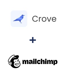 Crove ve MailChimp entegrasyonu