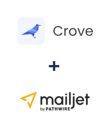 Crove ve Mailjet entegrasyonu