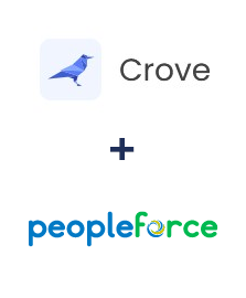 Crove ve PeopleForce entegrasyonu