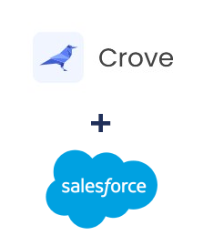 Crove ve Salesforce CRM entegrasyonu