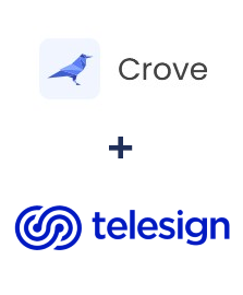 Crove ve Telesign entegrasyonu