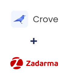 Crove ve Zadarma entegrasyonu