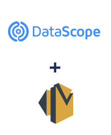 DataScope Forms ve Amazon SES entegrasyonu