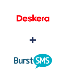 Deskera CRM ve Burst SMS entegrasyonu