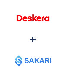 Deskera CRM ve Sakari entegrasyonu