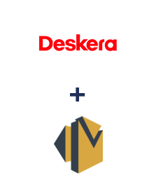 Deskera CRM ve Amazon SES entegrasyonu