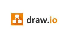 Draw.io entegrasyon