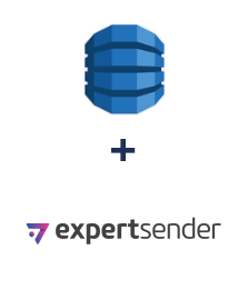 Amazon DynamoDB ve ExpertSender entegrasyonu