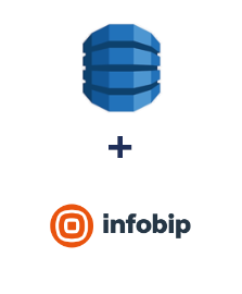 Amazon DynamoDB ve Infobip entegrasyonu