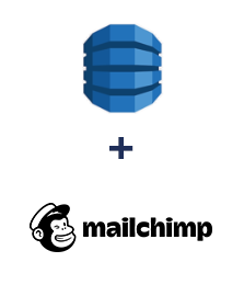 Amazon DynamoDB ve MailChimp entegrasyonu