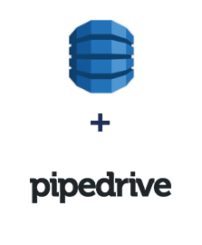 Amazon DynamoDB ve Pipedrive entegrasyonu