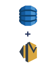 Amazon DynamoDB ve Amazon SES entegrasyonu