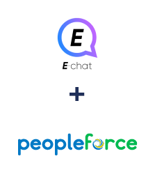 E-chat ve PeopleForce entegrasyonu