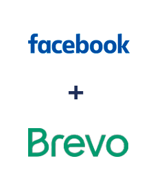 Facebook ve Brevo entegrasyonu
