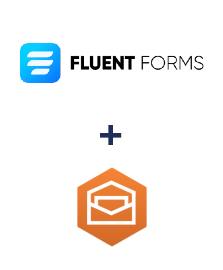Fluent Forms Pro ve Amazon Workmail entegrasyonu