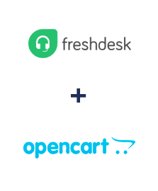 Freshdesk ve Opencart entegrasyonu