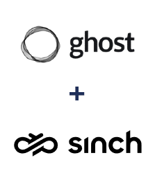 Ghost ve Sinch entegrasyonu