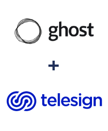 Ghost ve Telesign entegrasyonu