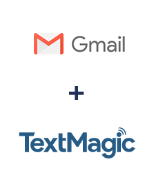 Gmail ve TextMagic entegrasyonu