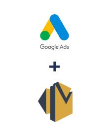 Google Ads ve Amazon SES entegrasyonu