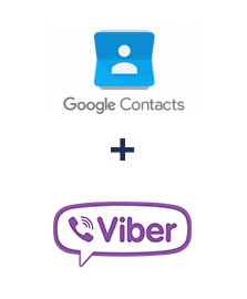 Google Contacts ve Viber entegrasyonu