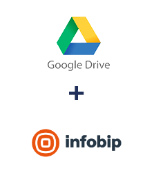 Google Drive ve Infobip entegrasyonu