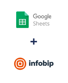 Google Sheets ve Infobip entegrasyonu