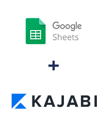 Google Sheets ve Kajabi entegrasyonu
