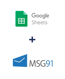 Google Sheets ve MSG91 entegrasyonu