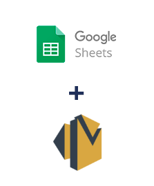 Google Sheets ve Amazon SES entegrasyonu