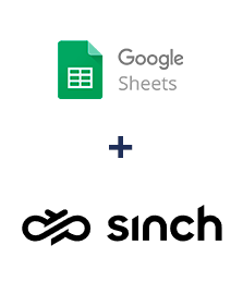 Google Sheets ve Sinch entegrasyonu