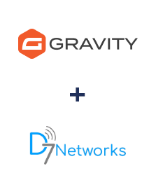 Gravity Forms ve D7 Networks entegrasyonu