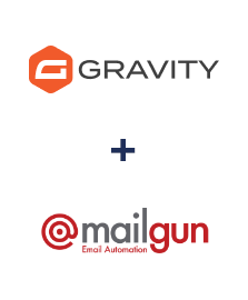 Gravity Forms ve Mailgun entegrasyonu