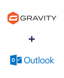 Gravity Forms ve Microsoft Outlook entegrasyonu