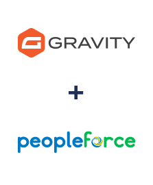Gravity Forms ve PeopleForce entegrasyonu