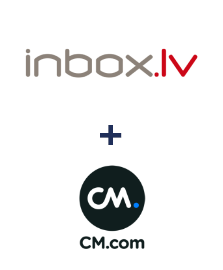 INBOX.LV ve CM.com entegrasyonu