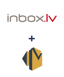 INBOX.LV ve Amazon SES entegrasyonu