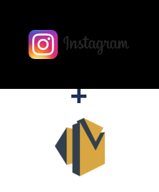 Instagram ve Amazon SES entegrasyonu