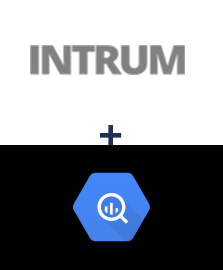 Intrum ve BigQuery entegrasyonu