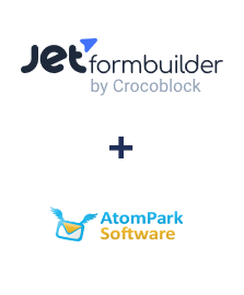 JetFormBuilder ve AtomPark entegrasyonu