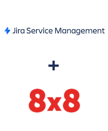 Jira Service Management ve 8x8 entegrasyonu