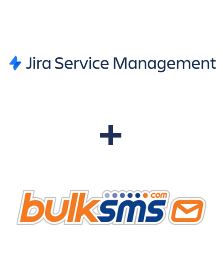 Jira Service Management ve BulkSMS entegrasyonu