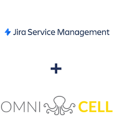 Jira Service Management ve Omnicell entegrasyonu