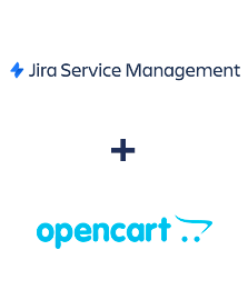 Jira Service Management ve Opencart entegrasyonu