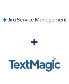 Jira Service Management ve TextMagic entegrasyonu