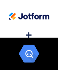 Jotform ve BigQuery entegrasyonu