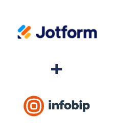 Jotform ve Infobip entegrasyonu