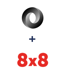 JSON ve 8x8 entegrasyonu