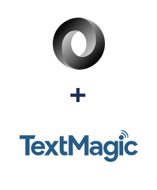 JSON ve TextMagic entegrasyonu