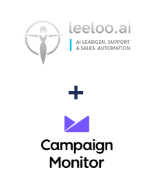 Leeloo ve Campaign Monitor entegrasyonu